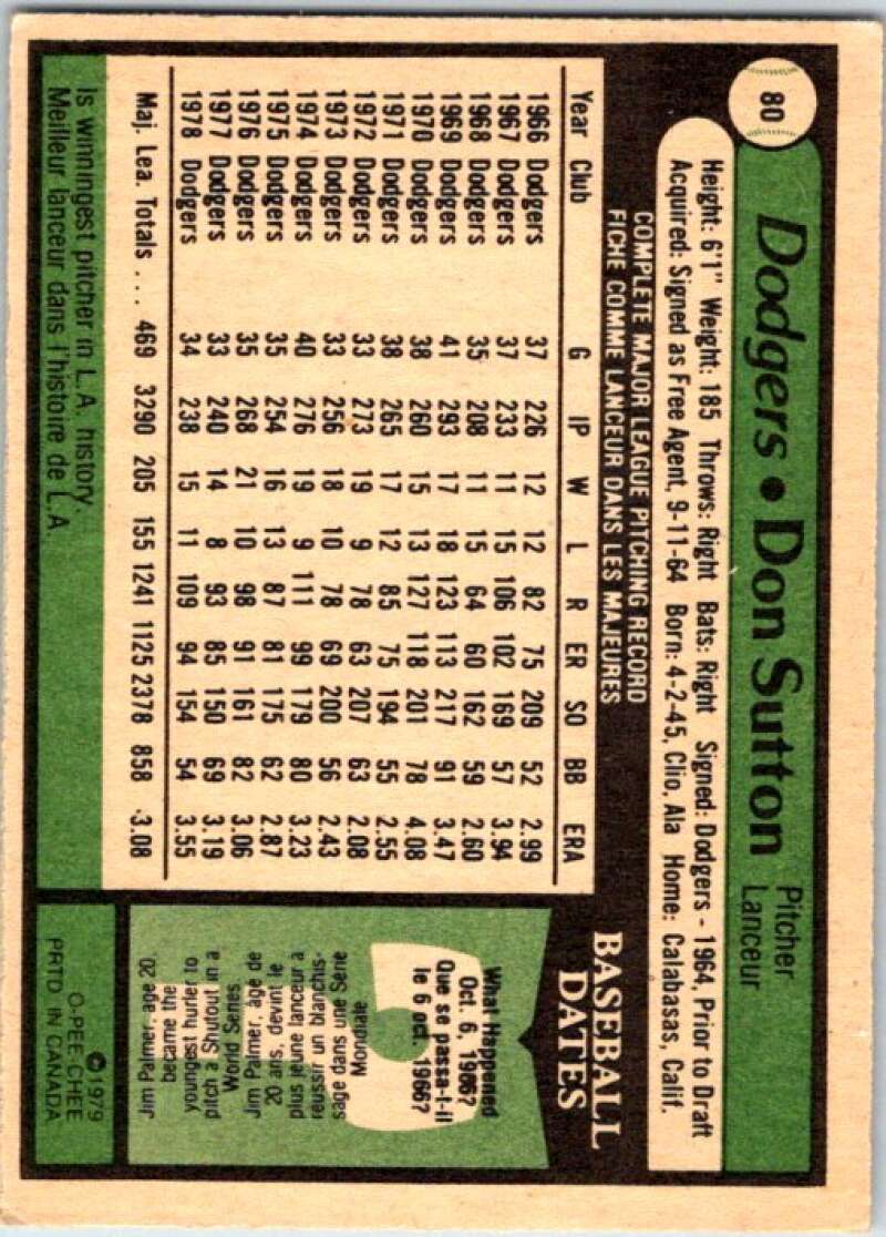 1979 OPC Baseball #80 Don Sutton Los Angeles Dodgers V50327 Image 2
