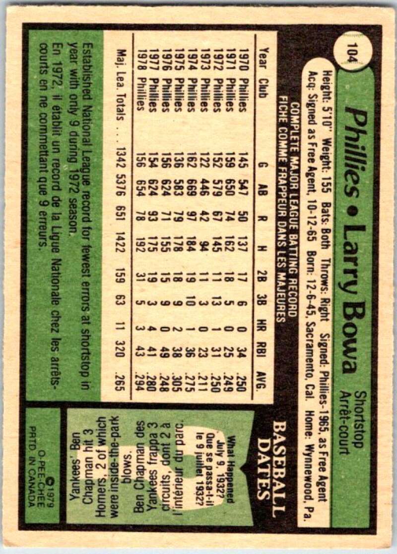 1979 OPC Baseball #104 Larry Bowa  Philadelphia Phillies  V50350 Image 2