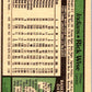 1979 OPC Baseball #127 Rick Wise  Cleveland Indians  V50372 Image 2