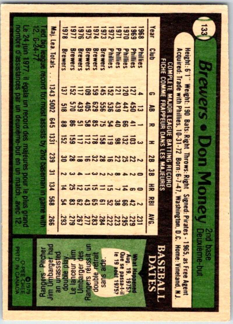1979 OPC Baseball #133 Don Money Milwaukee Brewers V50377 Image 2
