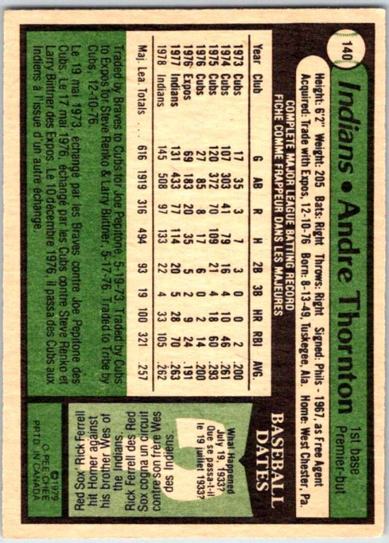 1979 OPC Baseball #140 Andre Thornton  Cleveland Indians  V50383 Image 2