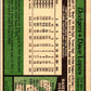 1979 OPC Baseball #144 Davey Lopes  Los Angeles Dodgers  V50384 Image 2