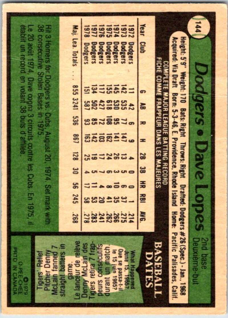 1979 OPC Baseball #144 Davey Lopes  Los Angeles Dodgers  V50384 Image 2