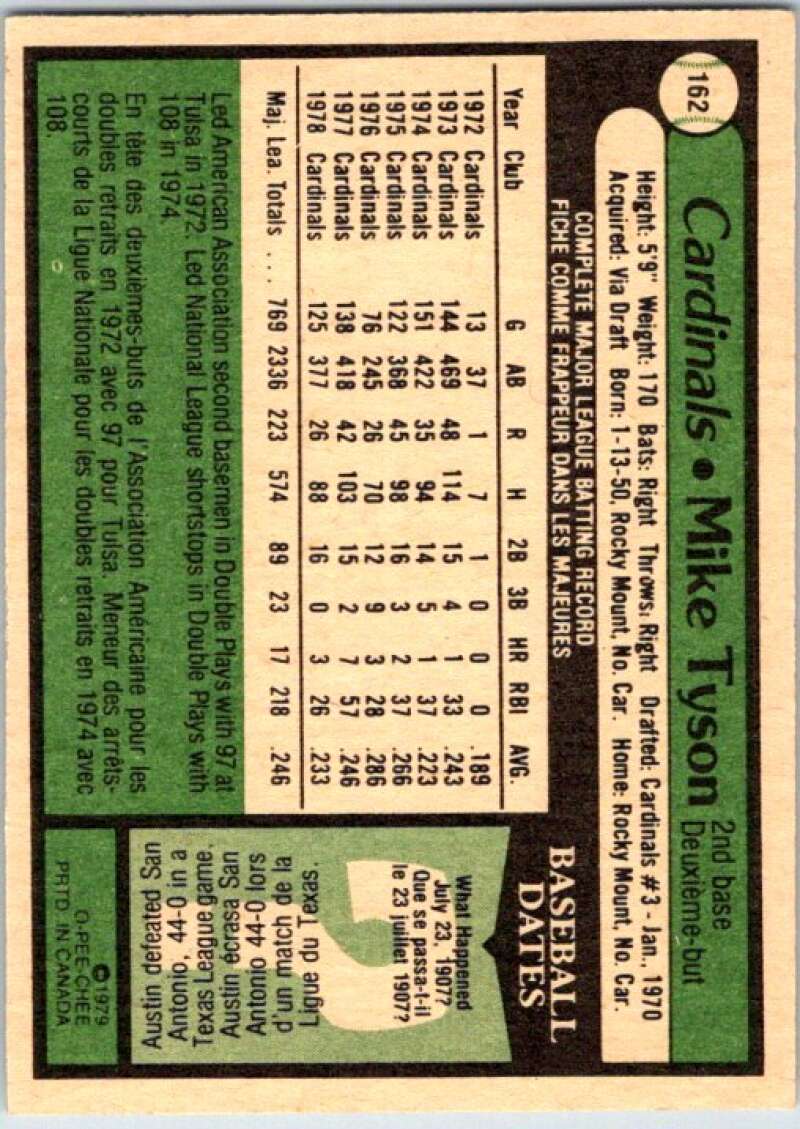 1979 OPC Baseball #162 Mike Tyson  St. Louis Cardinals  V50392 Image 2