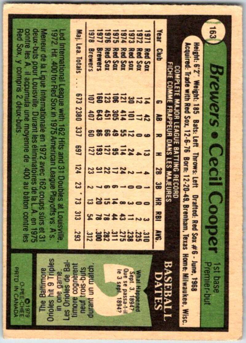 1979 OPC Baseball #163 Cecil Cooper Milwaukee Brewers V50393 Image 2
