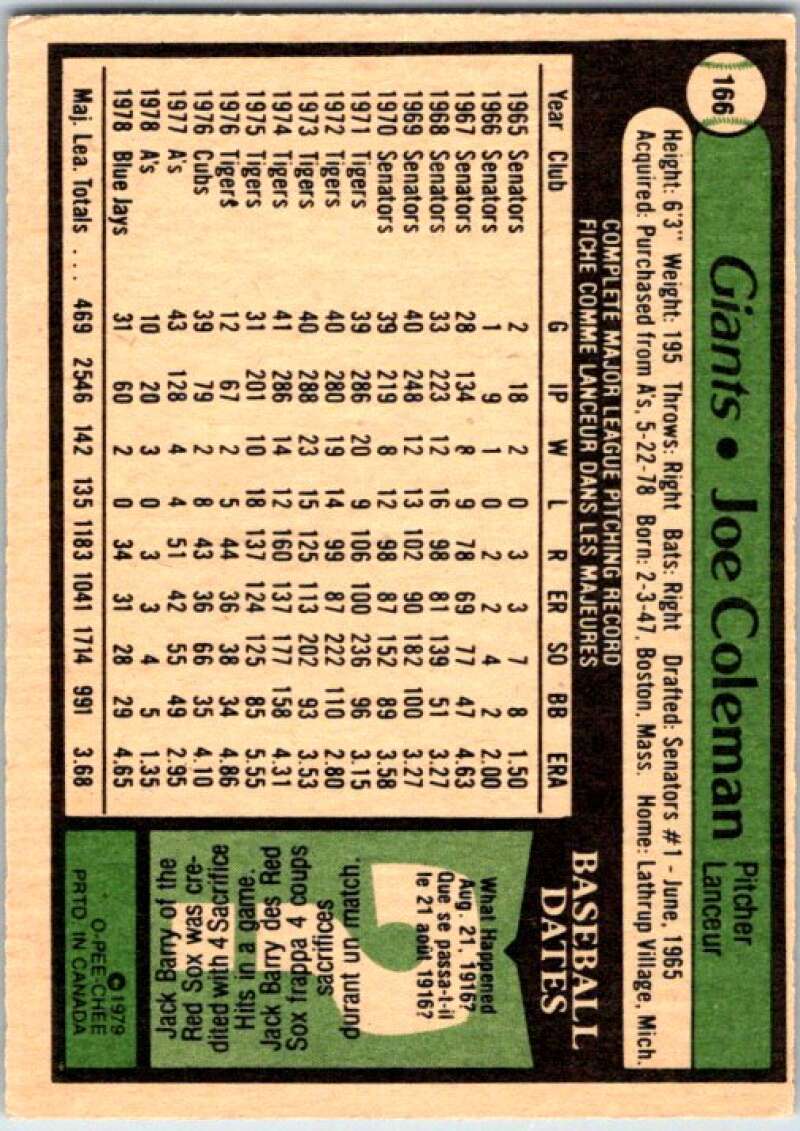 1979 OPC Baseball #166 Joe Coleman  Toronto Blue Jays  V50397 Image 2