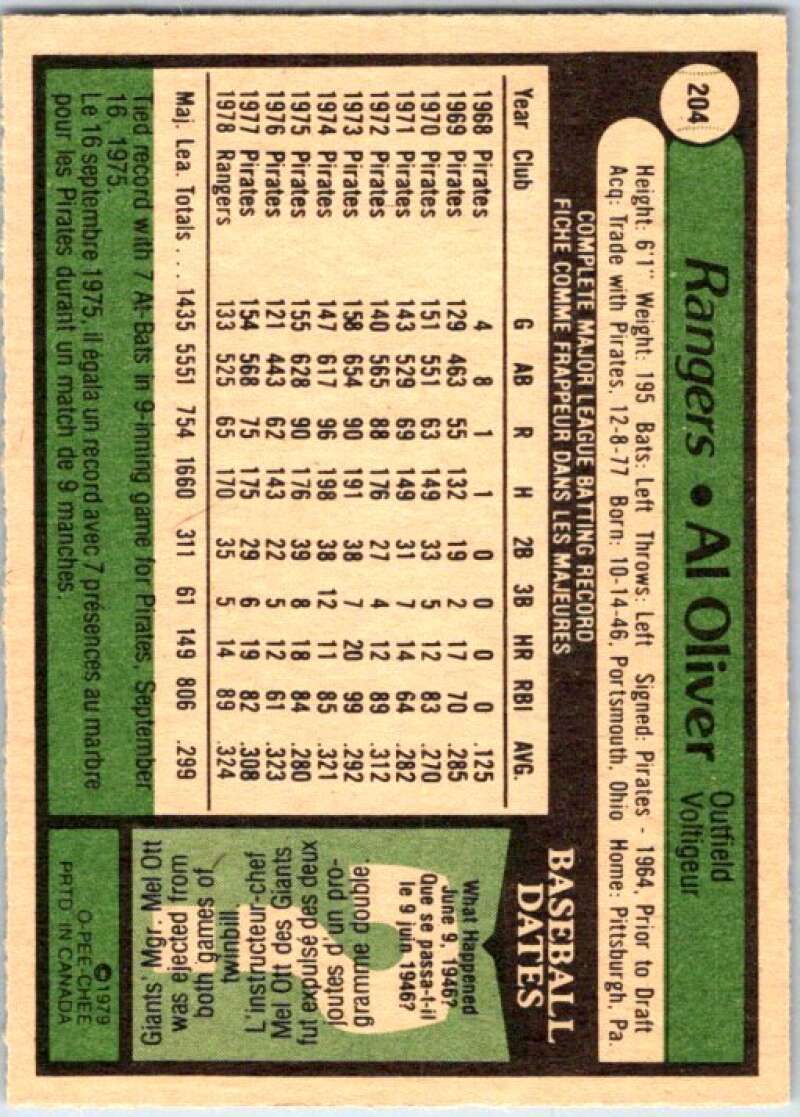 1979 OPC Baseball #204 Al Oliver Texas Rangers V50422 Image 2