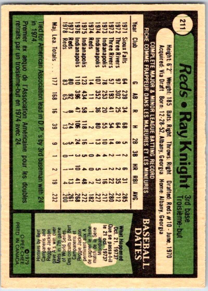 1979 OPC Baseball #211 Ray Knight  Cincinnati Reds  V50431 Image 2