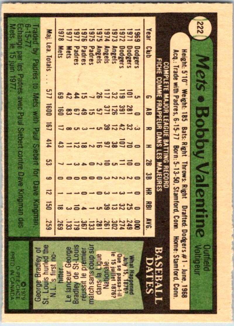 1979 OPC Baseball #222 Bobby Valentine New York Mets V50441 Image 2
