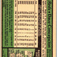 1979 OPC Baseball #234 Dave Concepcion  Cincinnati Reds  V50450 Image 2