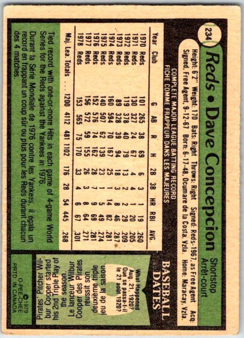 1979 OPC Baseball #234 Dave Concepcion  Cincinnati Reds  V50450 Image 2
