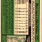 1979 OPC Baseball #241 Otto Velez Jays V50457 Image 2