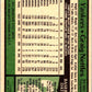 1979 OPC Baseball #240 Graig Nettles  New York Yankees  V50459 Image 2