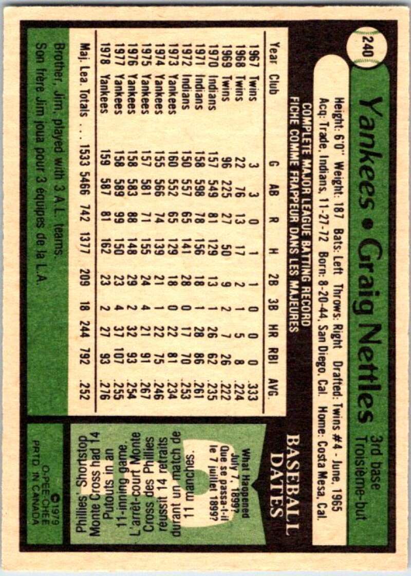 1979 OPC Baseball #240 Graig Nettles  New York Yankees  V50459 Image 2