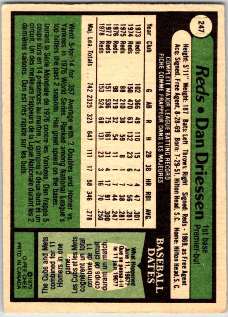 1979 OPC Baseball #247 Dan Driessen  Cincinnati Reds  V50465 Image 2