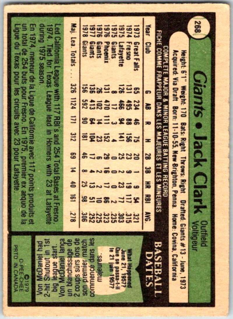 1979 OPC Baseball #268 Jack Clark  San Francisco Giants  V50483 Image 2