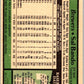 1979 OPC Baseball #283 Sal Bando  Milwaukee Brewers  V50494 Image 2
