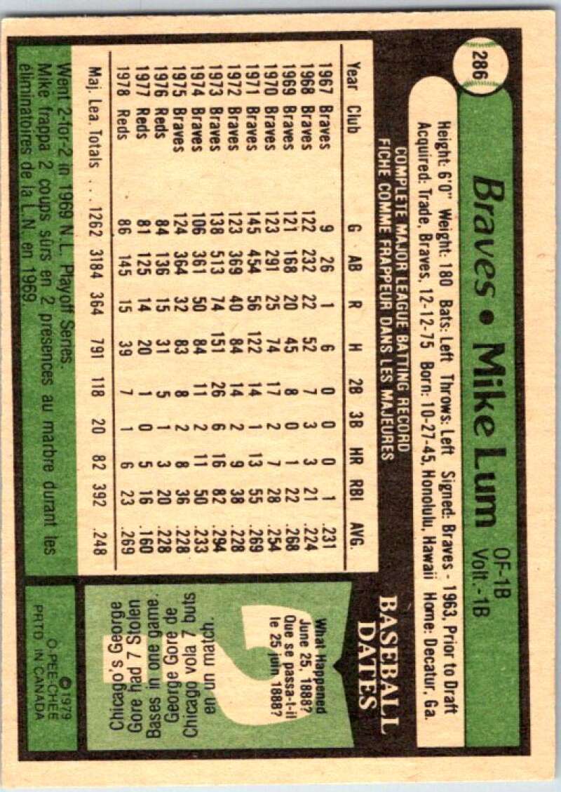 1979 OPC Baseball #286 Mike Lum Cincinnati Reds V50496 Image 2