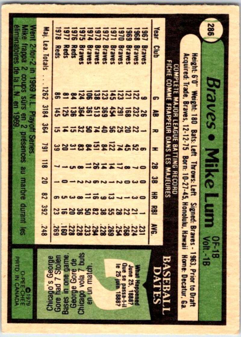 1979 OPC Baseball #286 Mike Lum  Cincinnati Reds  V50497 Image 2