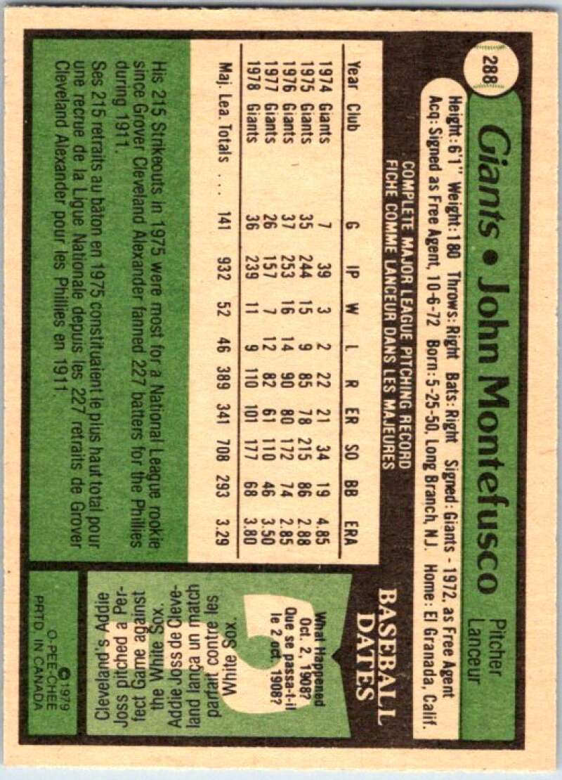 1979 OPC Baseball #288 John Montefusco San Francisco Giants V50501 Image 2
