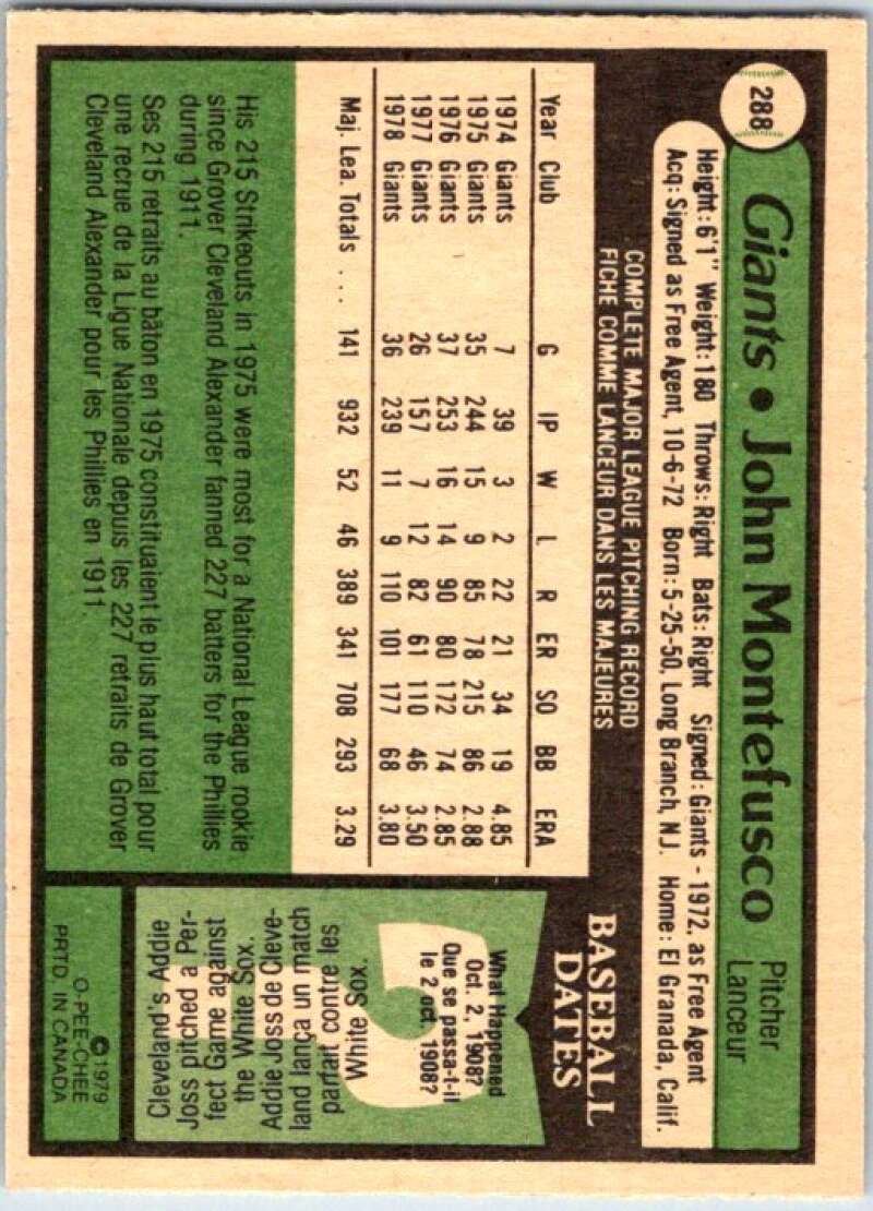 1979 OPC Baseball #288 John Montefusco  San Francisco Giants  V50501 Image 2