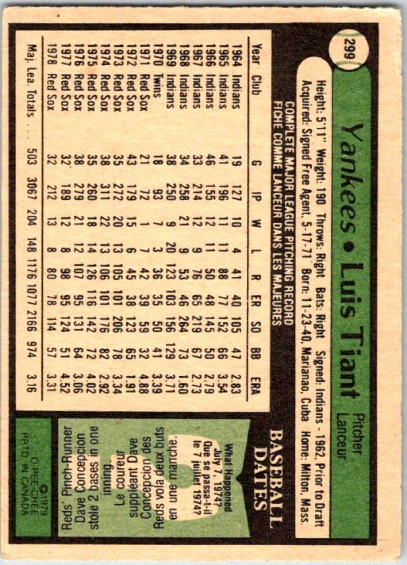 1979 OPC Baseball #299 Luis Tiant Boston Red Sox V50510 Image 2