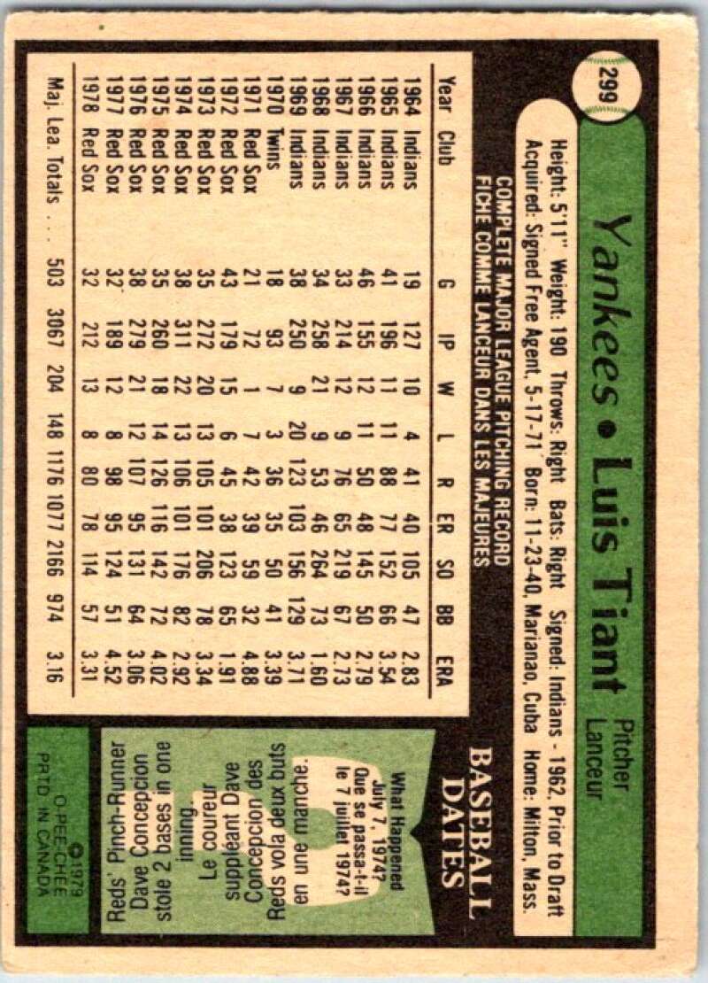 1979 OPC Baseball #299 Luis Tiant  Boston Red Sox  V50510 Image 2