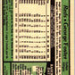 1979 OPC Baseball #316 George Foster  Cincinnati Reds  V50519 Image 2