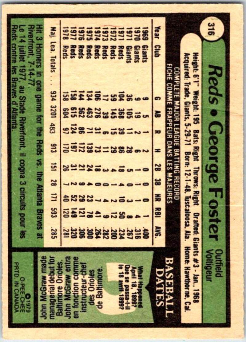 1979 OPC Baseball #316 George Foster Cincinnati Reds V50519 Image 2