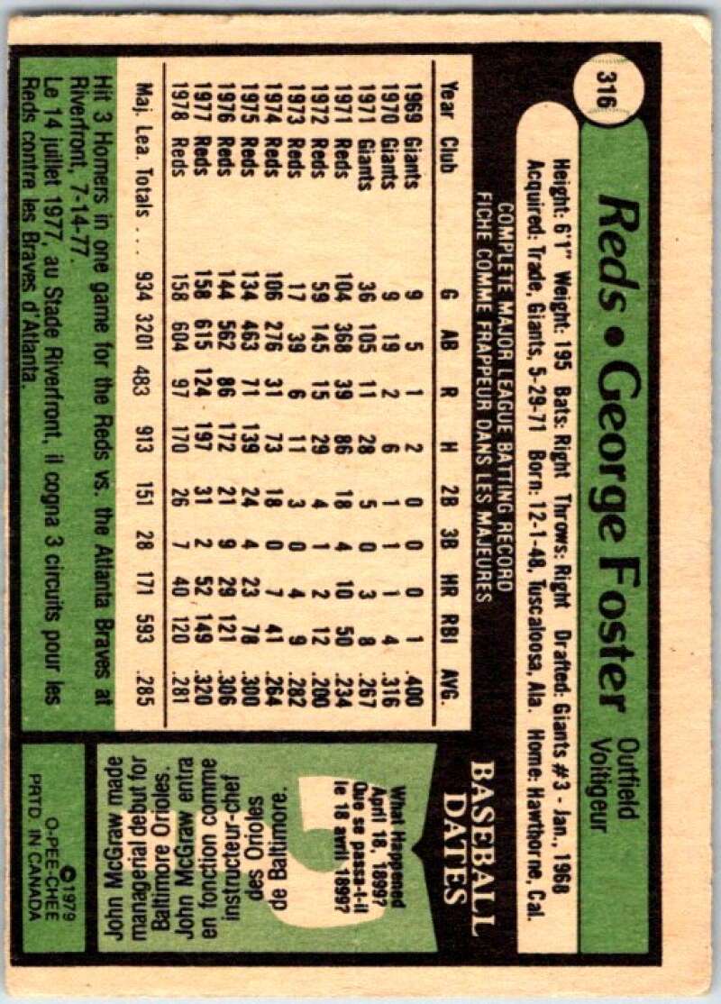 1979 OPC Baseball #316 George Foster Cincinnati Reds V50520 Image 2