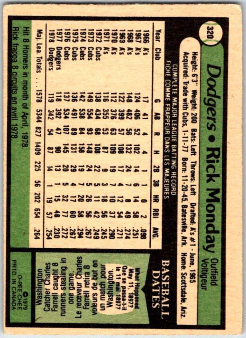 1979 OPC Baseball #320 Rick Monday DP  Los Angeles Dodgers  V50524 Image 2