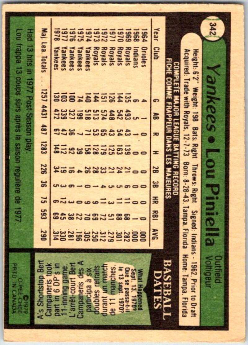 1979 OPC Baseball #342 Lou Piniella New York Yankees V50539 Image 2