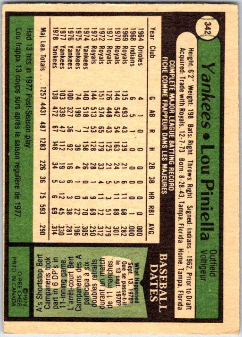 1979 OPC Baseball #342 Lou Piniella  New York Yankees  V50539 Image 2