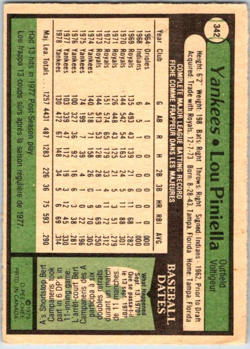 1979 OPC Baseball #342 Lou Piniella New York Yankees V50540 Image 2