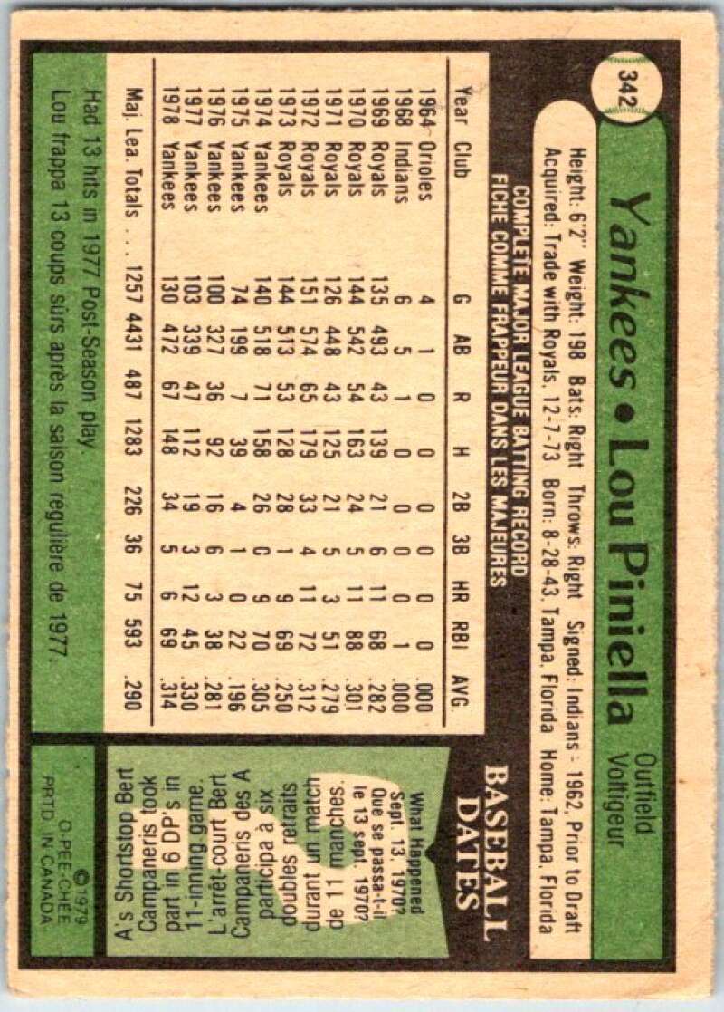 1979 OPC Baseball #342 Lou Piniella  New York Yankees  V50540 Image 2