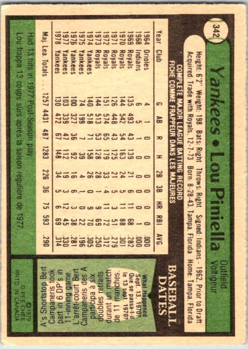 1979 OPC Baseball #342 Lou Piniella New York Yankees V50541 Image 2