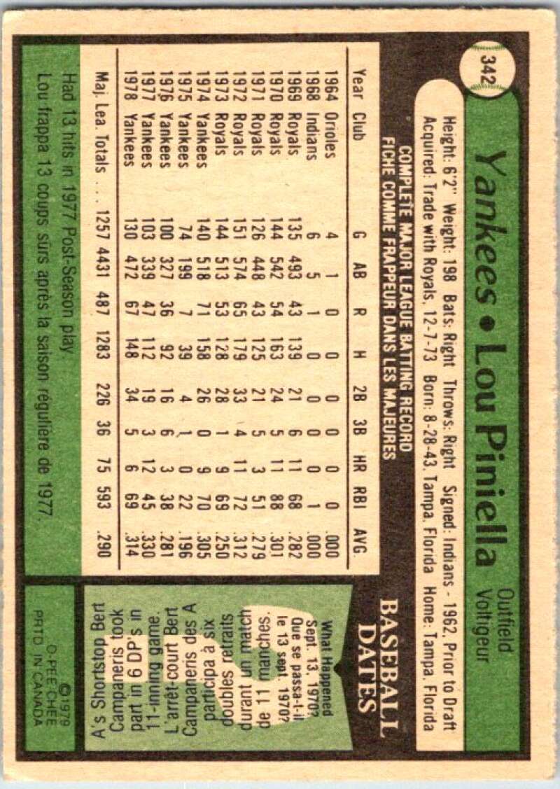 1979 OPC Baseball #342 Lou Piniella  New York Yankees  V50541 Image 2