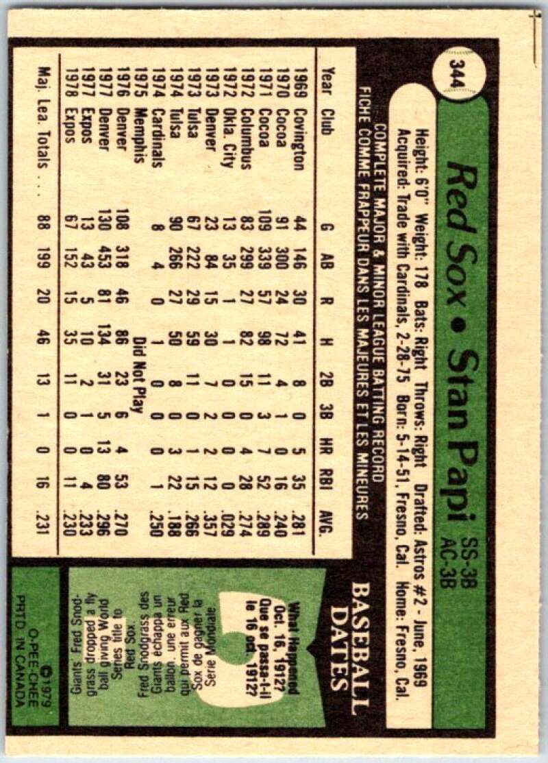 1979 OPC Baseball #344 Stan Papi Montreal Expos V50542 Image 2