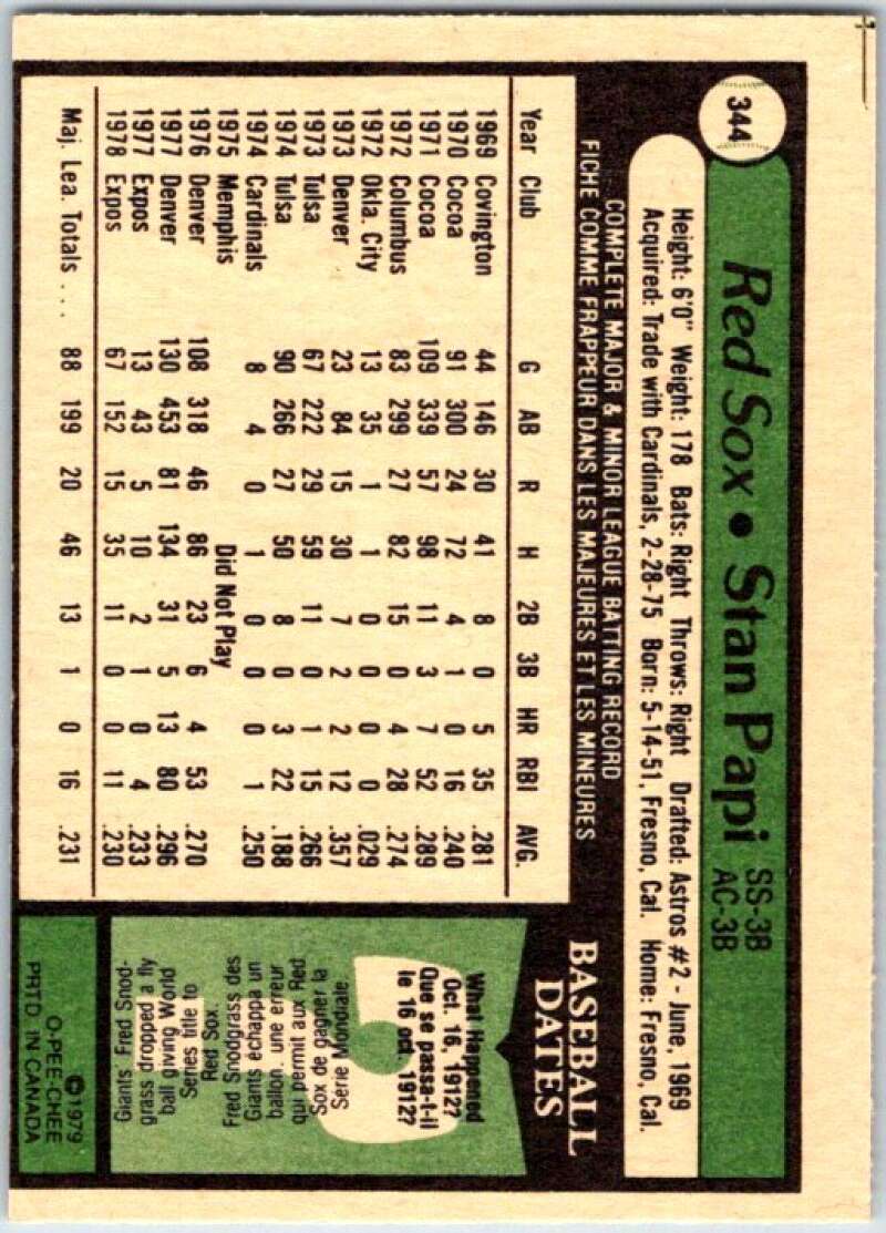 1979 OPC Baseball #344 Stan Papi  Montreal Expos  V50542 Image 2
