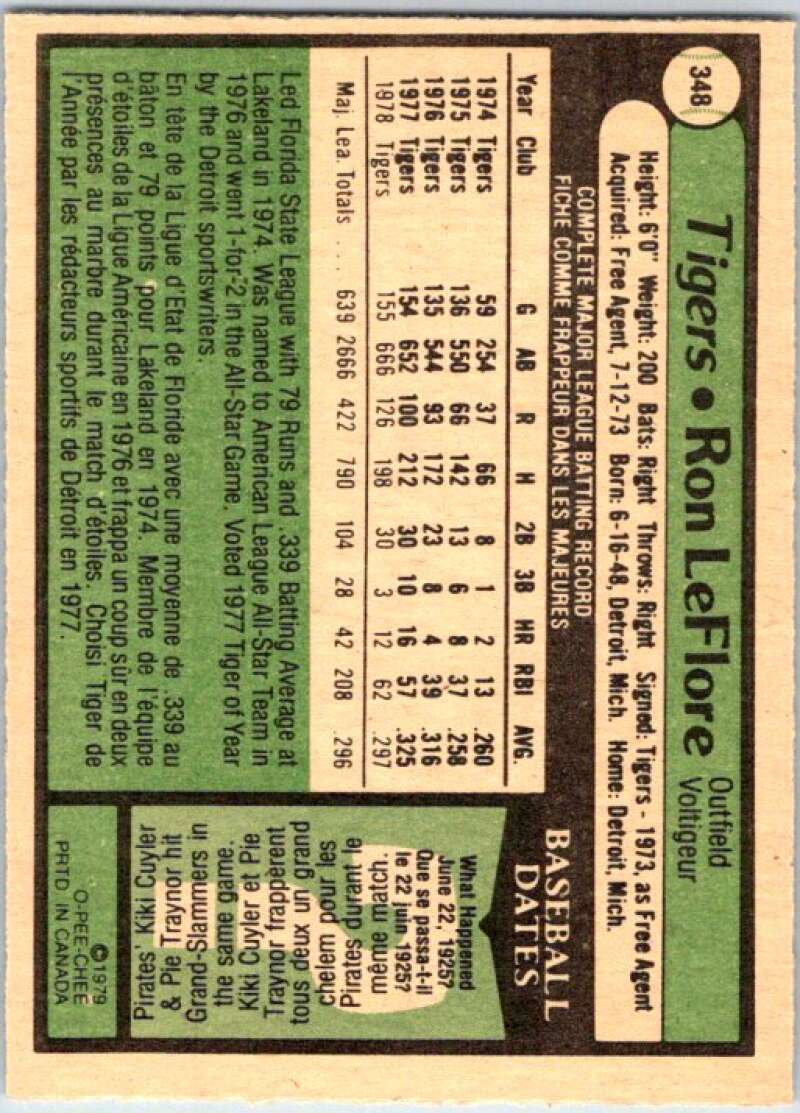 1979 OPC Baseball #348 Ron LeFlore DP  Detroit Tigers  V50546 Image 2