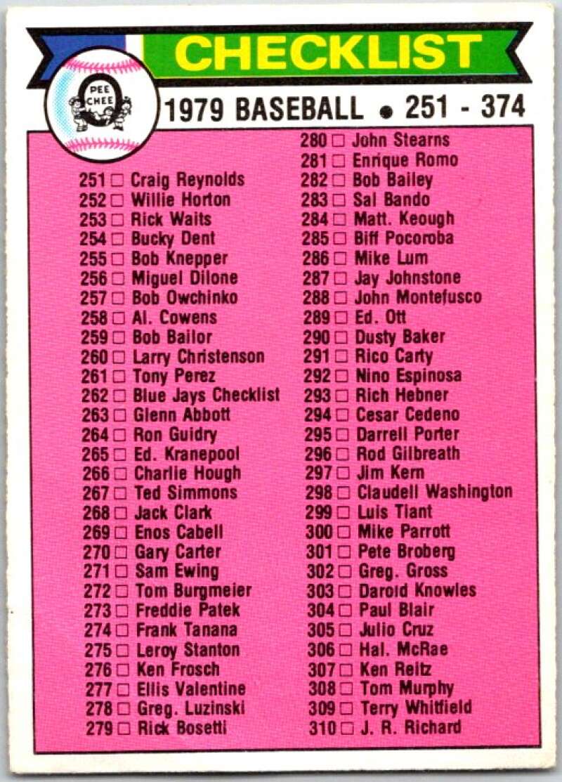 1979 OPC Baseball #353 Checklist DP V50553 Image 1