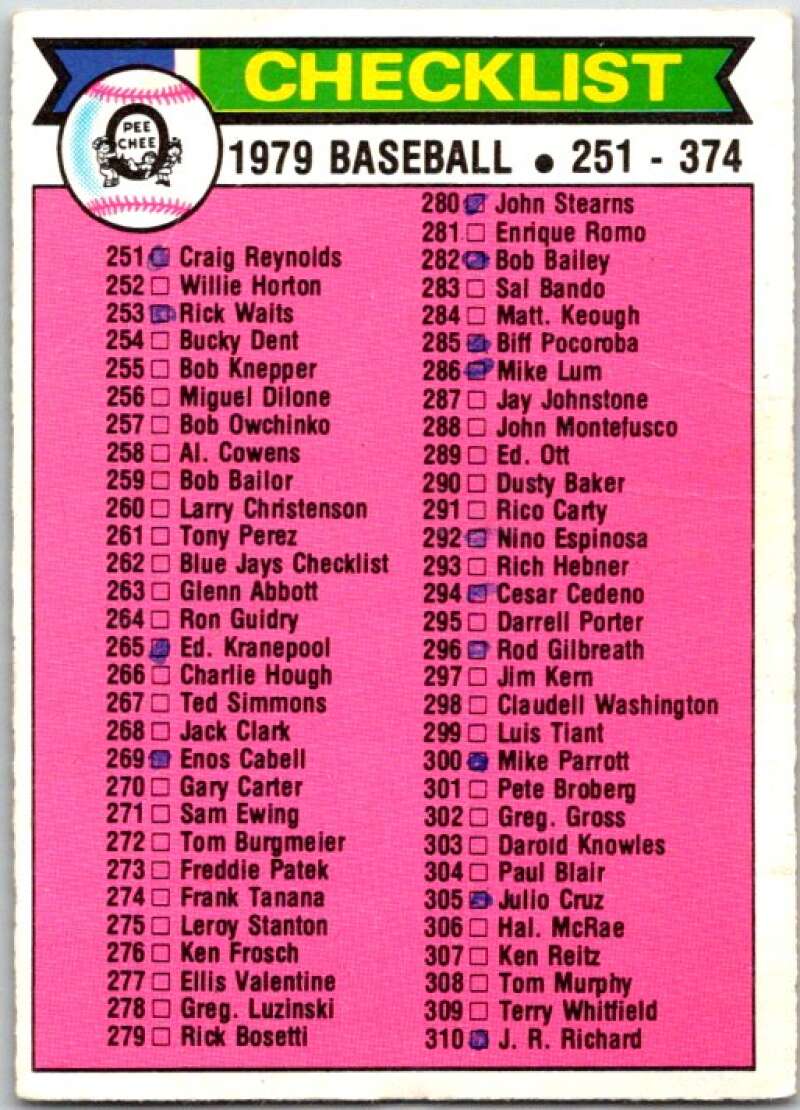 1979 OPC Baseball #353 Checklist DP V50554 Image 1