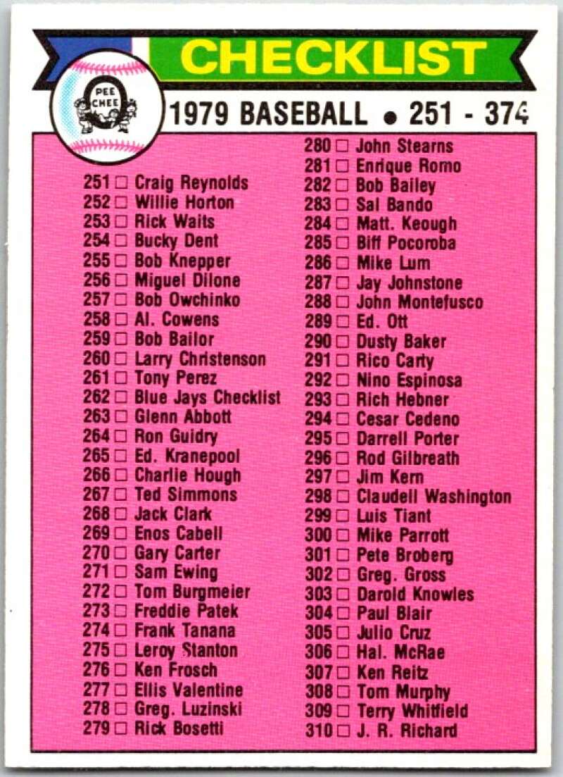 1979 OPC Baseball #353 Checklist DP V50555 Image 1