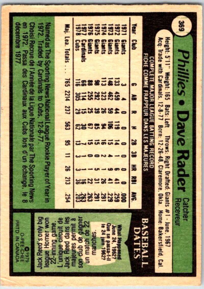 1979 OPC Baseball #369 Dave Rader  Philadelphia Phillies  V50564 Image 2