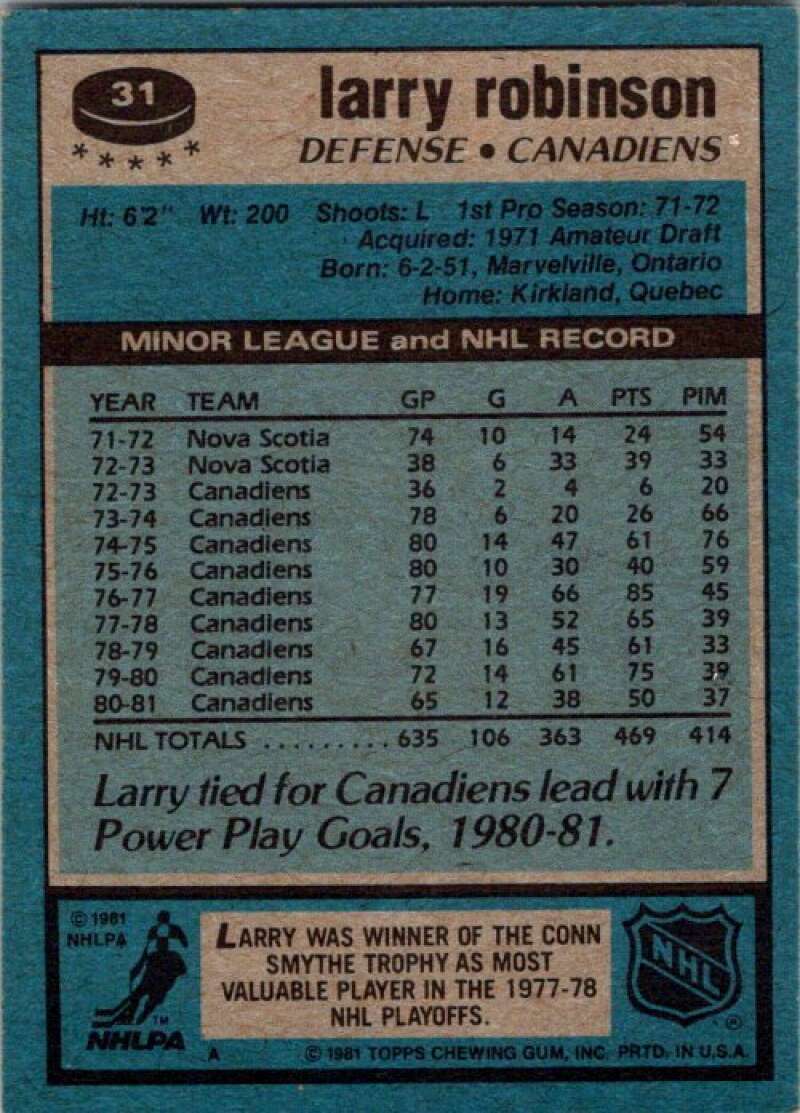 1981-82 Topps #31 Larry Robinson Montreal Canadiens V52269 Image 2