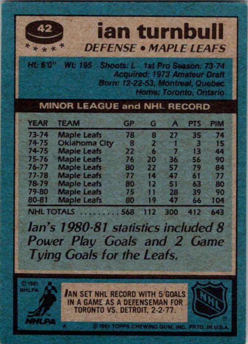 1981-82 Topps #42 Ian Turnbull Toronto Maple Leafs V52315 Image 2