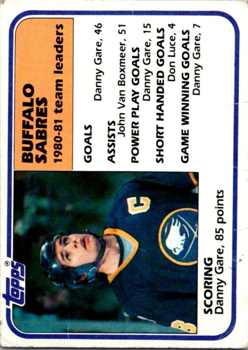 1981-82 Topps #47 Danny Gare TL Buffalo Sabres V52327 Image 1