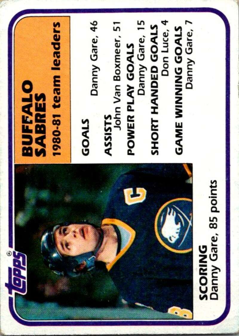 1981-82 Topps #48 Kent Nilsson TL Calgary Flames V52332 Image 1