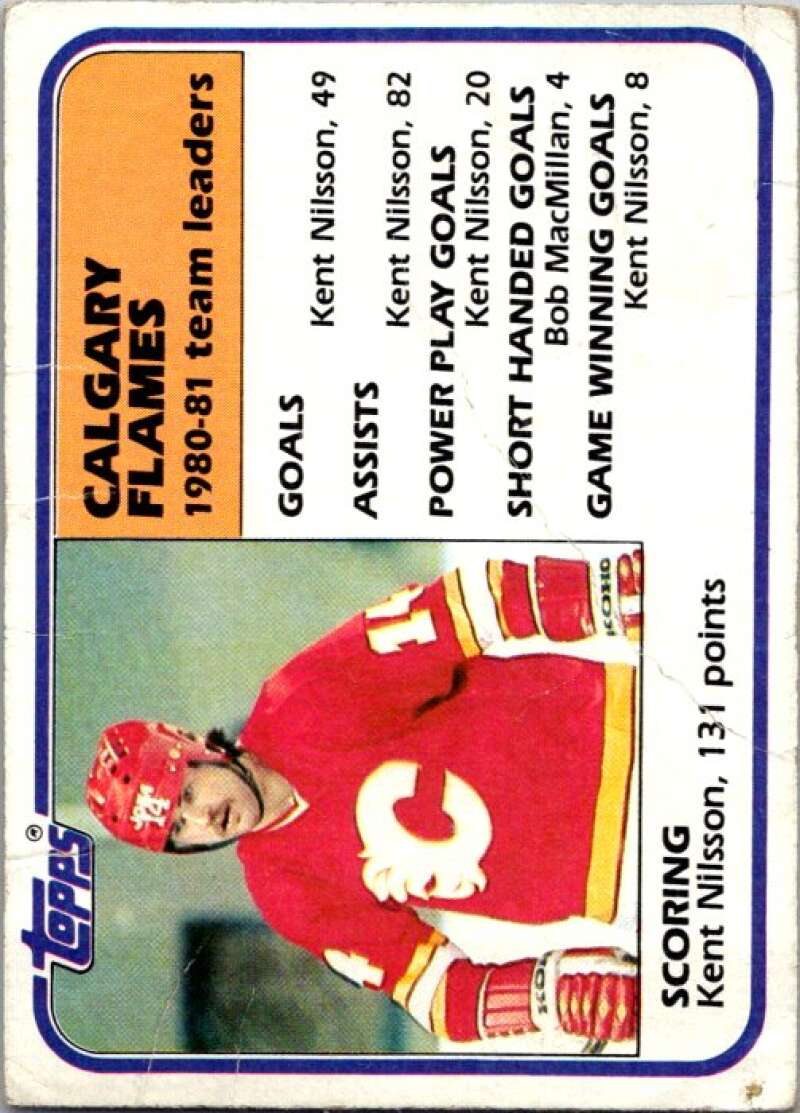 1981-82 Topps #48 Kent Nilsson TL Calgary Flames V52334 Image 1