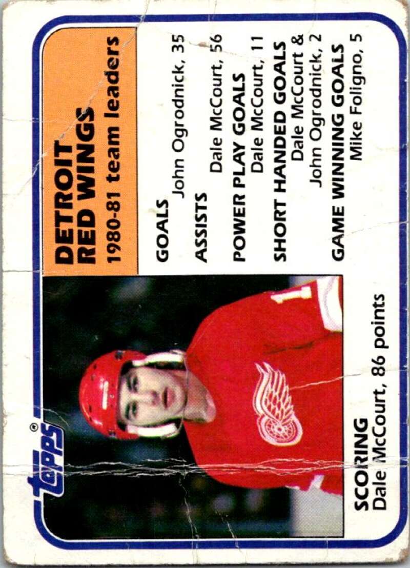 1981-82 Topps #51 Dale McCourt TL Detroit Red Wings V52346 Image 1